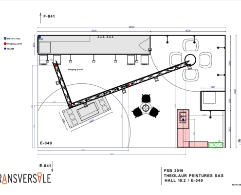 plan écoplast